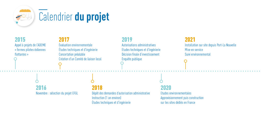 calendrier-previsionnel-efgl