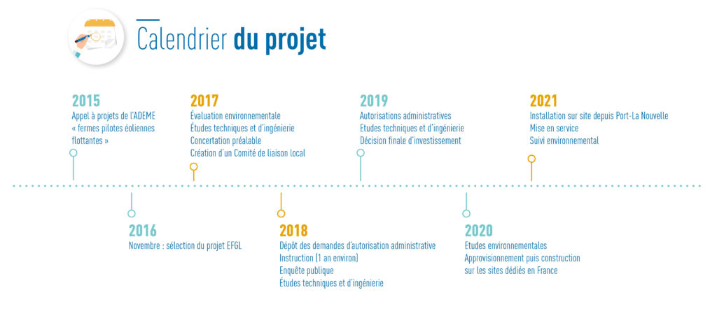 calendrier-previsionnel-efgl